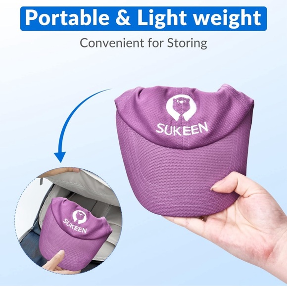Sukeen Cooling Performance Hat, Lightweight Cooling Hat Unisex Quick Dry Cooling - Picture 7 of 10